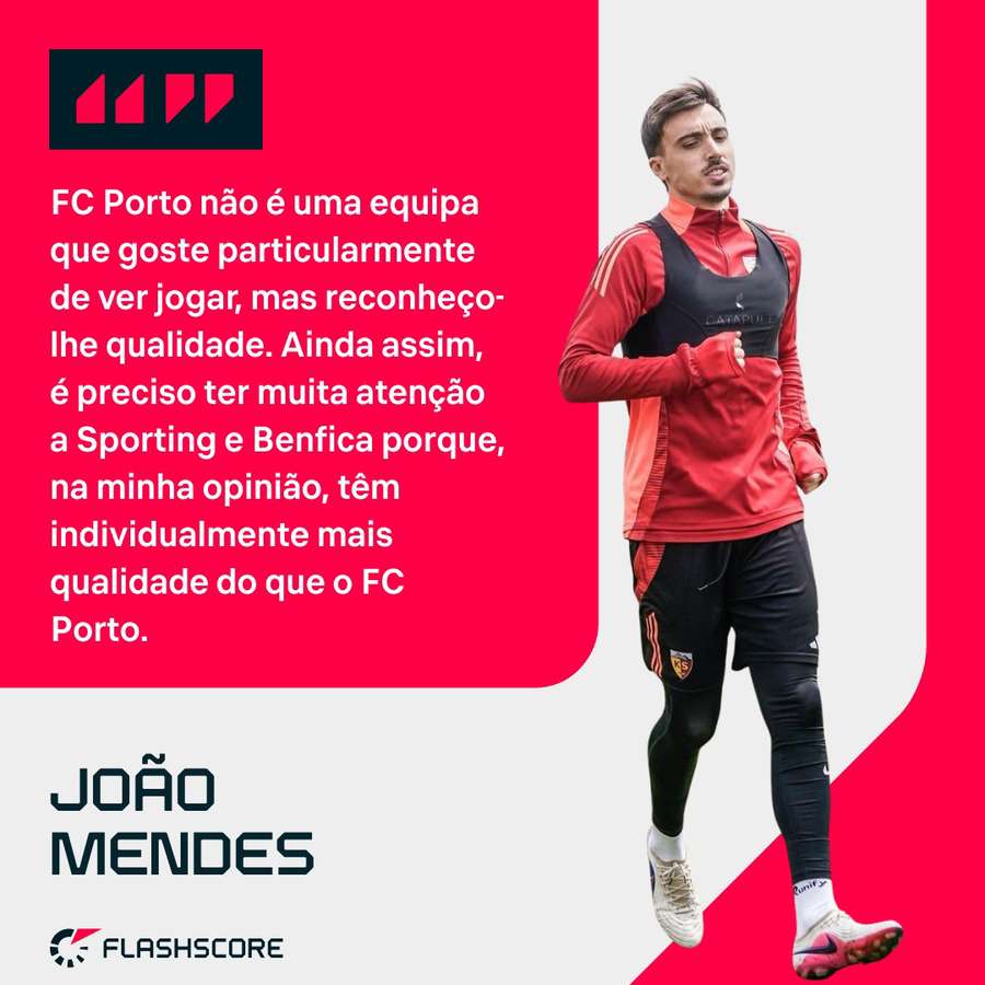 João Mendes continua atento ao campeonato nacional