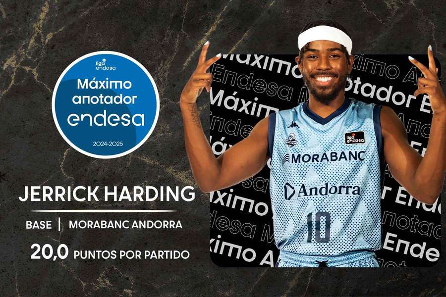 Jerrick Harding, máximo anotador de la liga acb