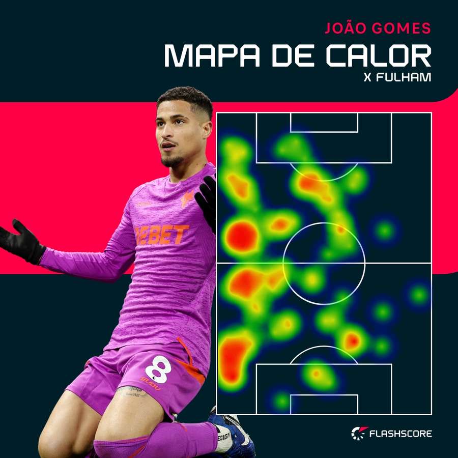 O mapa de calor da movimentação de João Gomes