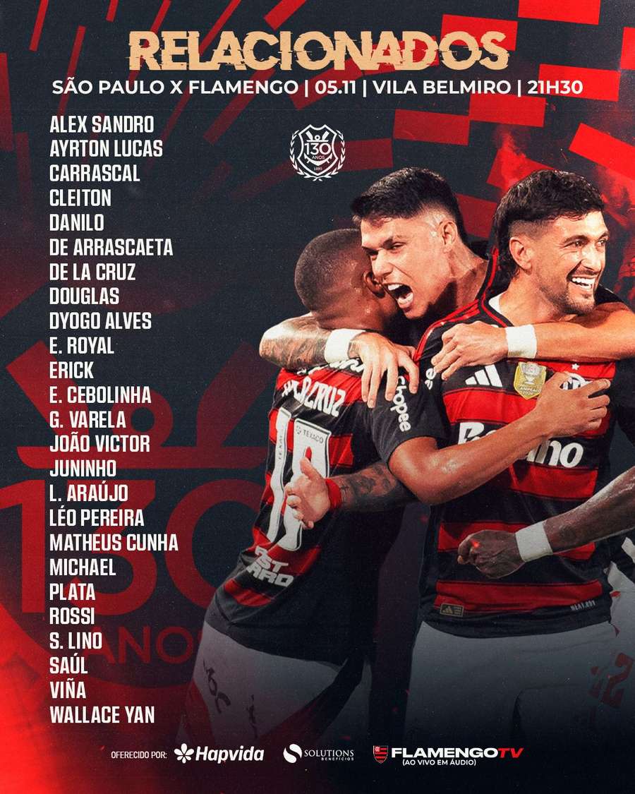 Os relacionados do Flamengo para enfrentar o São Paulo Os relacionados do Flamengo para enfrentar o São Paulo