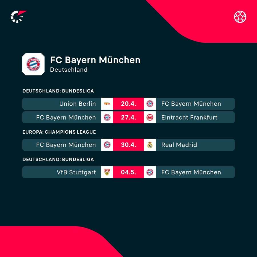 Die kommenden Aufgaben für den FC Bayern München.