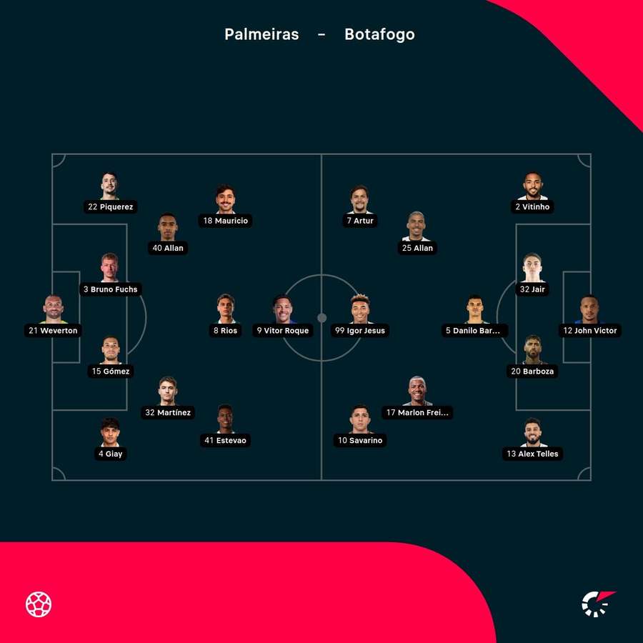 Onces confirmados.