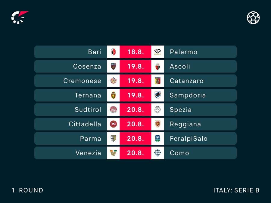 Il programma della prima giornata