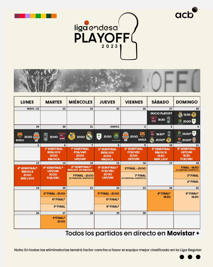 Calendario y horarios de los playoffs