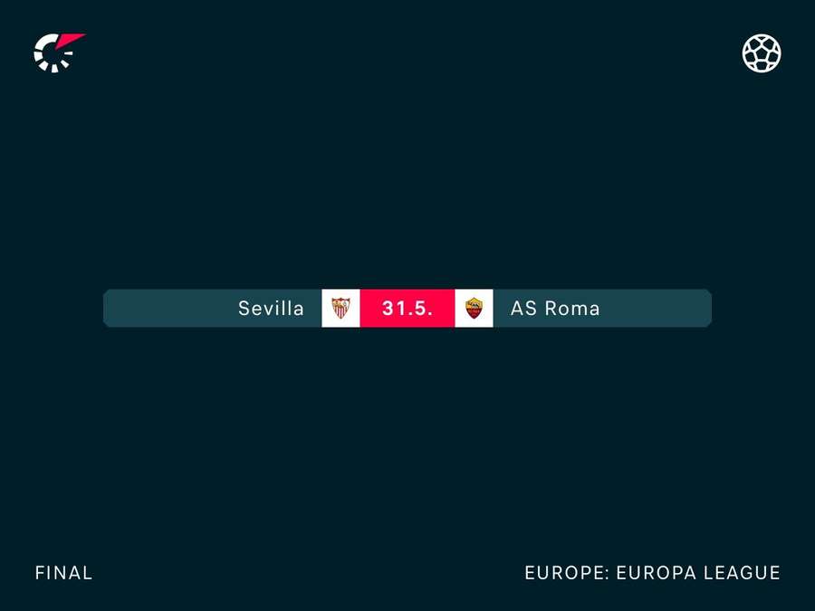 Le finaliste di Europa League