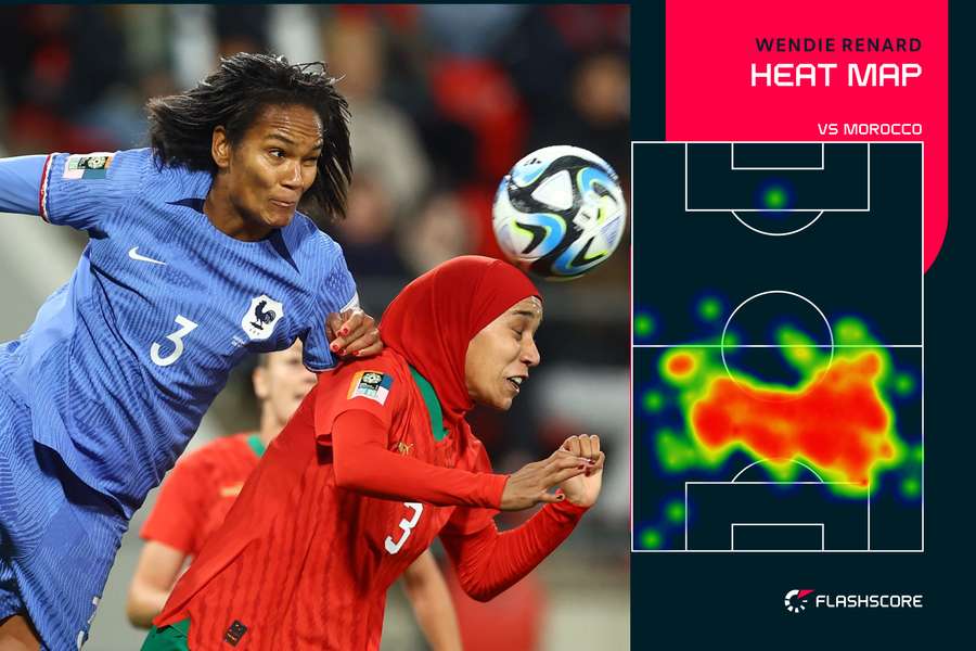 Wendy Renard has been colossal for France