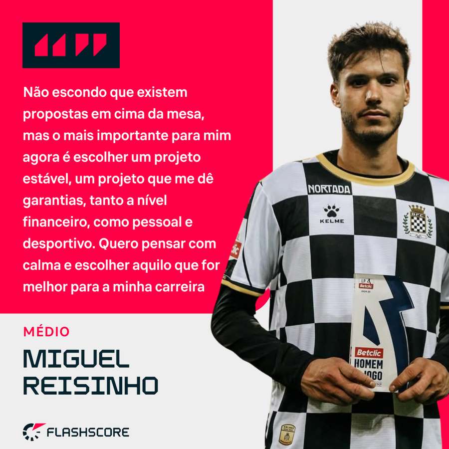 Um olhar para o futuro de Miguel Reisinho Um olhar para o futuro de Miguel Reisinho