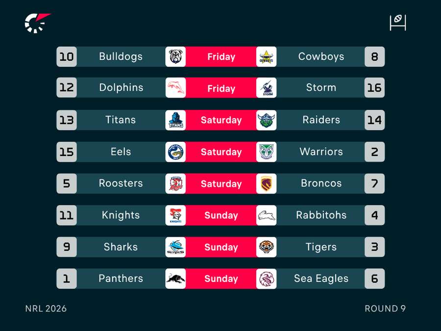 Round 9 Fixtures