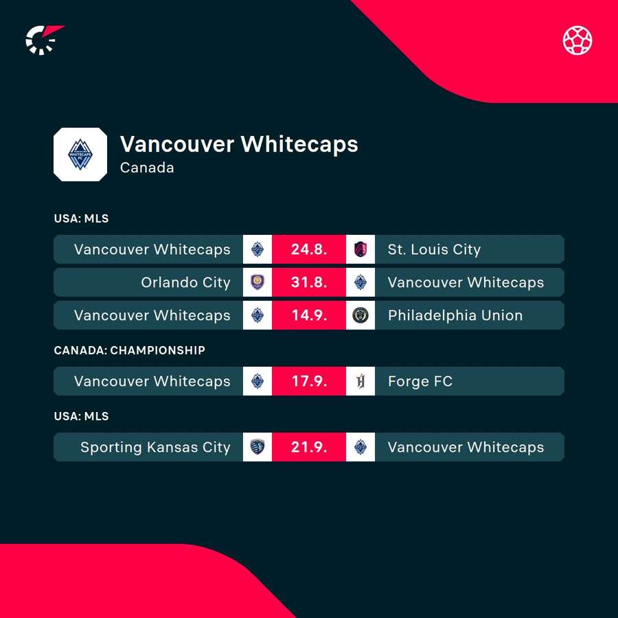 Vancouvers kommende Spiele
