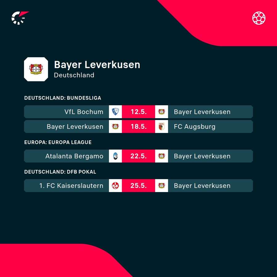 Vier Partien hat Leverkusen in dieser Saison noch vor der Brust.