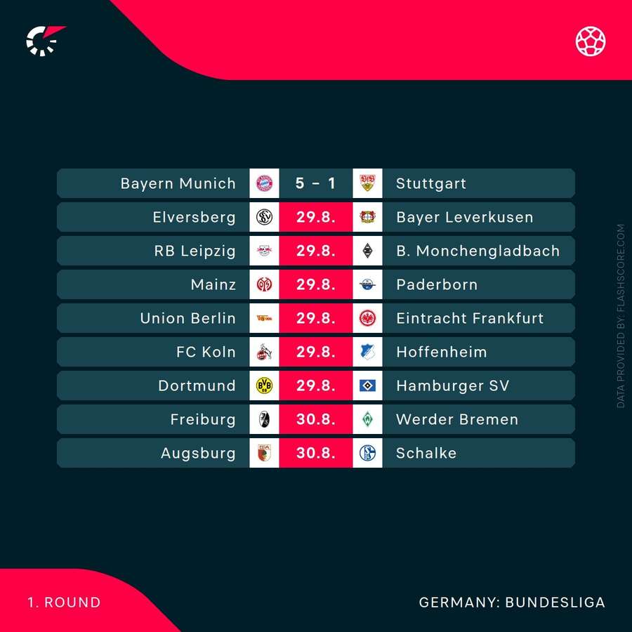 The weekend's Bundesliga fixtures The weekend's Bundesliga fixtures