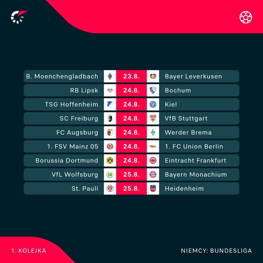 Terminarz pierwszej kolejki sezonu Bundesligi