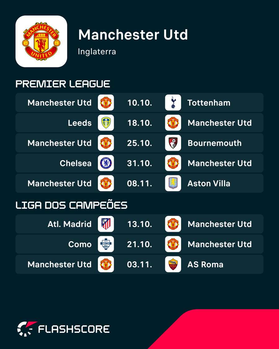 Próximos jogos do Manchester United Próximos jogos do Manchester United