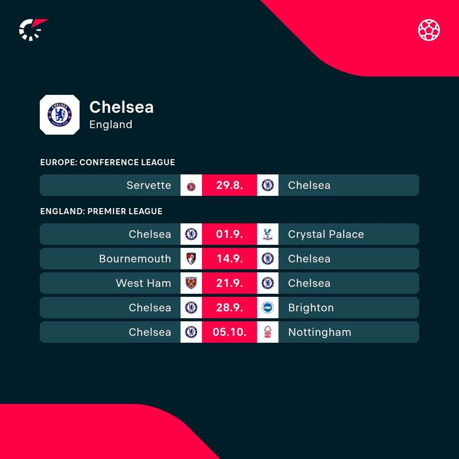 Chelsea's upcoming fixtures