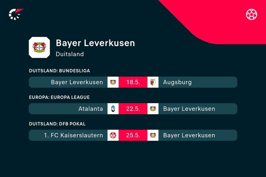 Bayer Leverkusens laatste drie wedstrijden van het seizoen