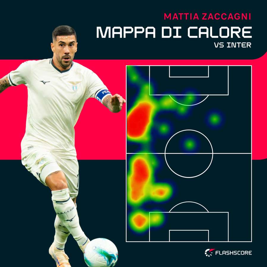 La mappa di calore di Zaccagni contro l'Inter