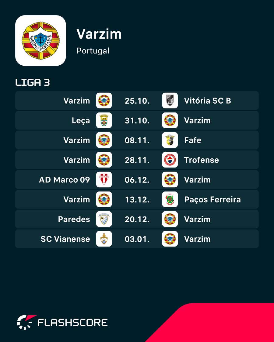 Os próximos jogos do Varzim Os próximos jogos do Varzim