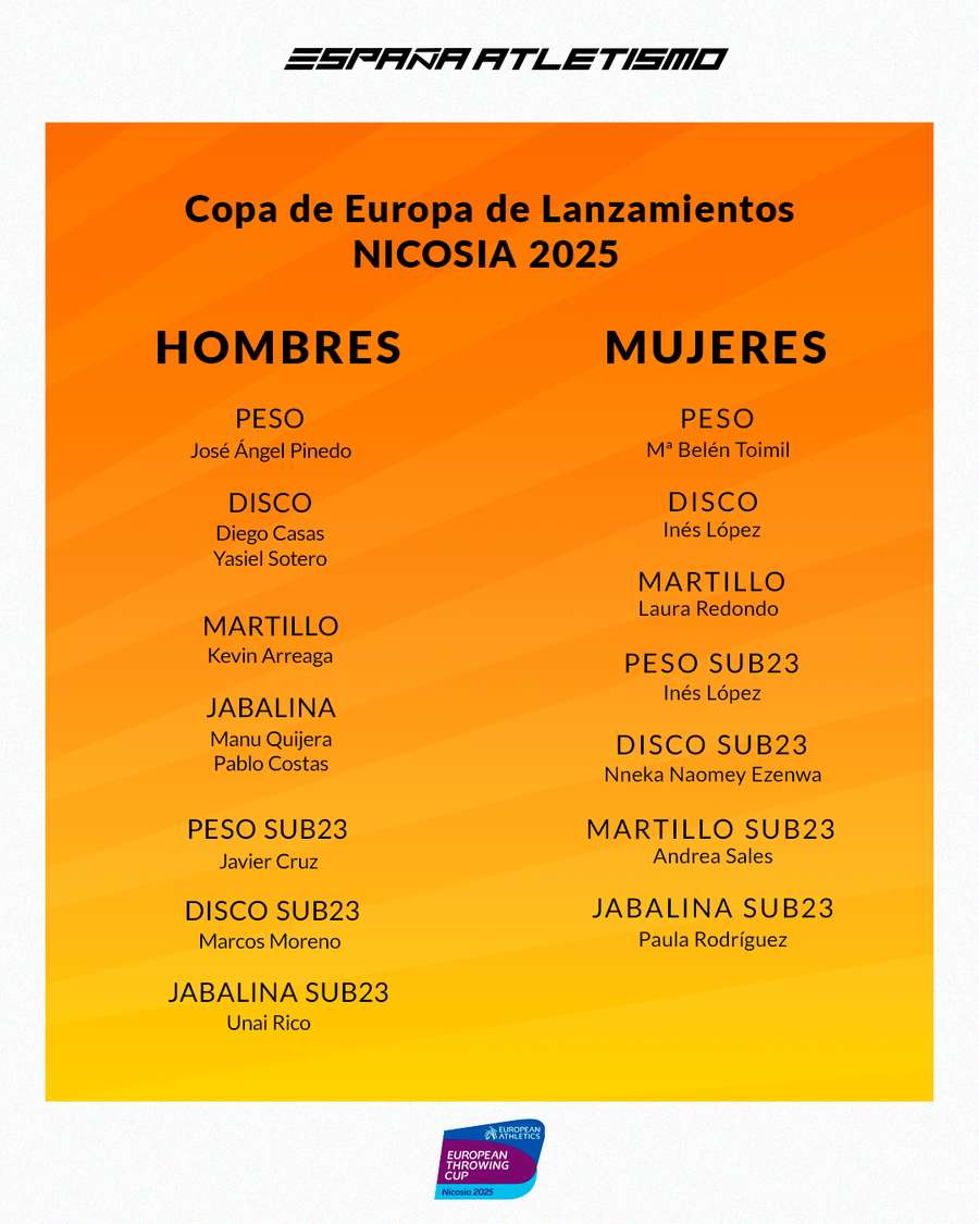 Convocatoria de España. Convocatoria de España.