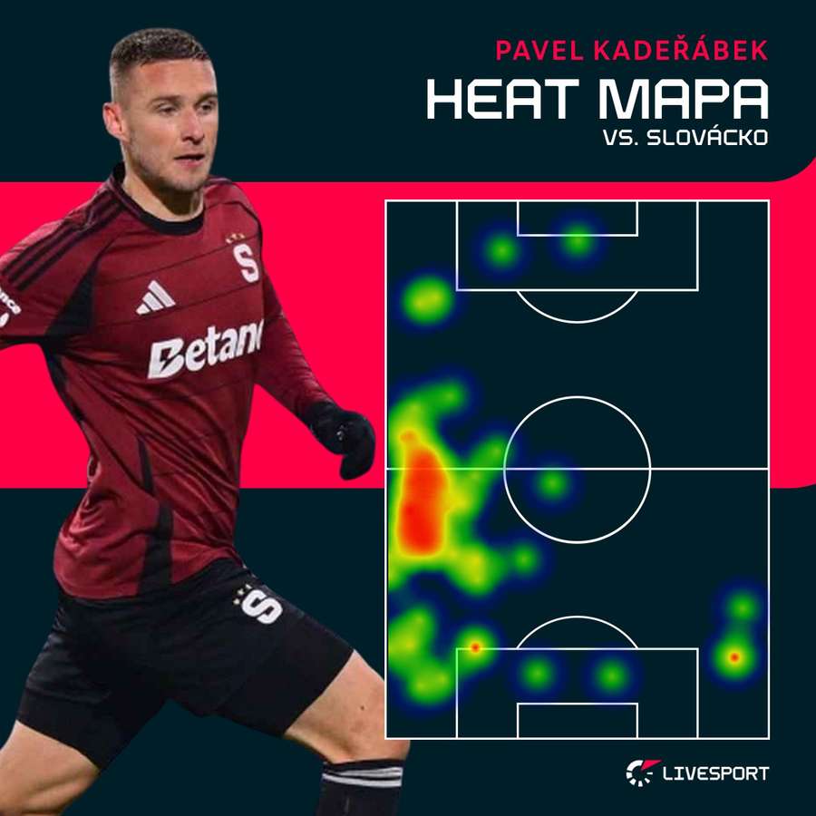 Kadeřábek prokázal své kvality i na levé straně hřiště. Kadeřábek prokázal své kvality i na levé straně hřiště.