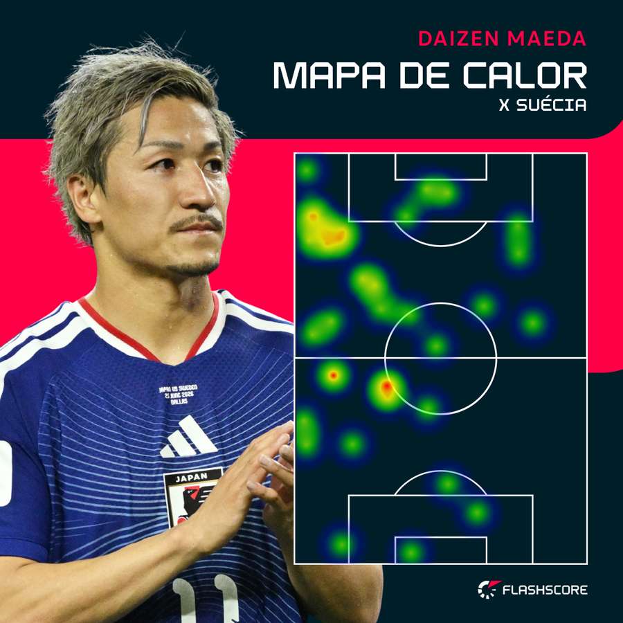 O raio de ação de Daizen Maeda