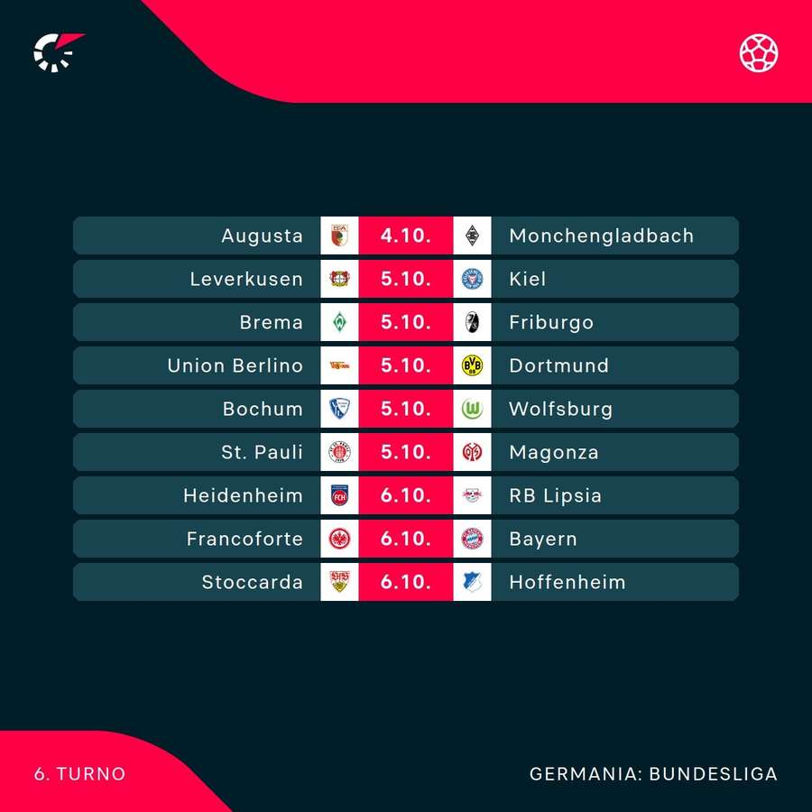 Il programma in Bundesliga