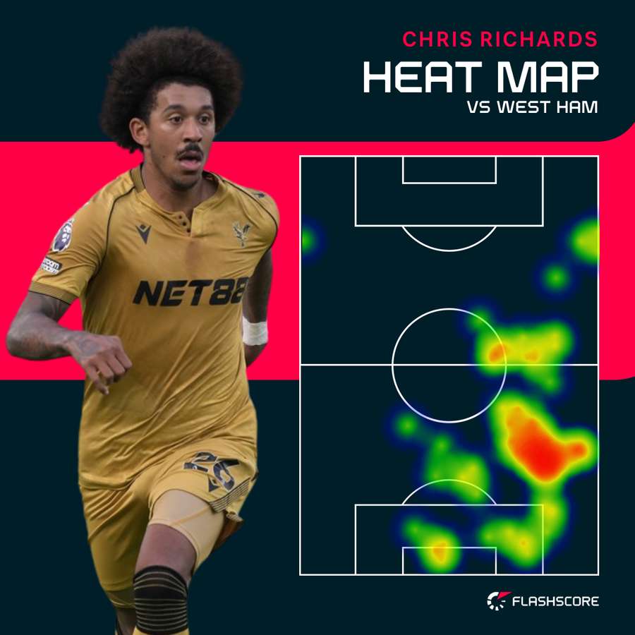 Chrus Richards heat map