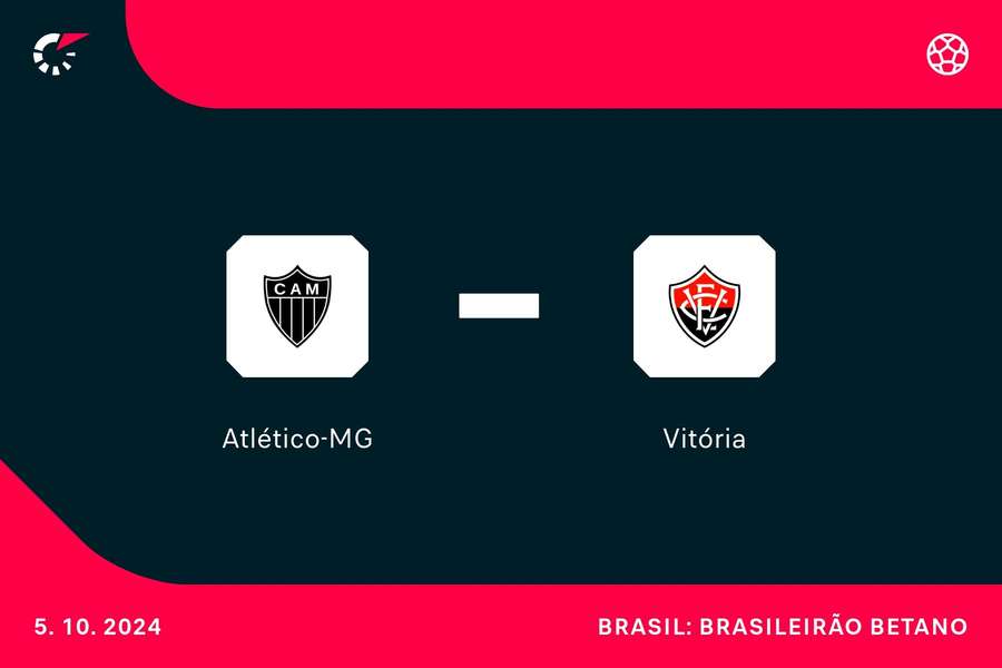 Atlético-MG e Vitória duelam neste sábado (4) na Arena MRV