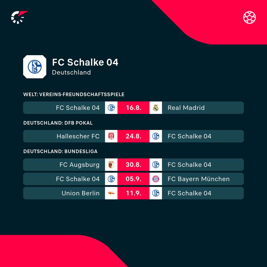 Auf die Schalker wartet ein knackiges Programm Auf die Schalker wartet ein knackiges Programm