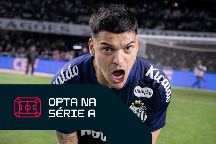 Santos recebe o Coritiba na Vila Belmiro Santos recebe o Coritiba na Vila Belmiro