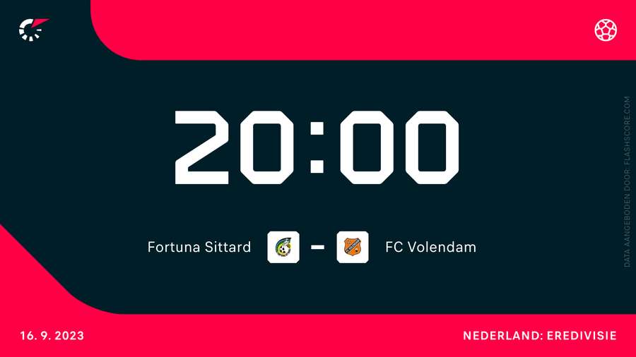 20.00 uur: Fortuna Sittard-FC Volendam