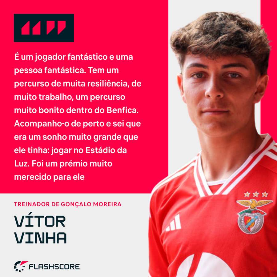 Os elogios de Vítor Vinha