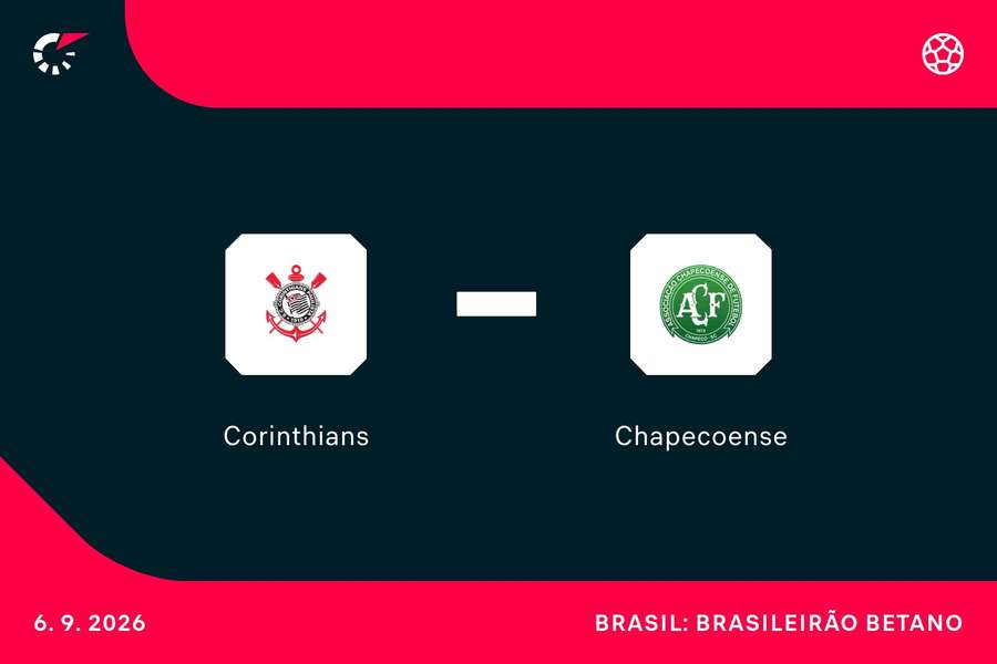 Corinthians e Chapecoense jogam neste domingo (6), às 19h30, na Neo Química Arena Corinthians e Chapecoense jogam neste domingo (6), às 19h30, na Neo Química Arena
