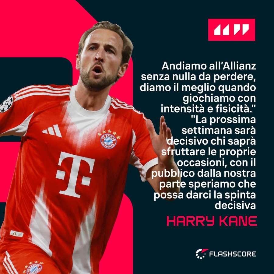 Le parole di Kane