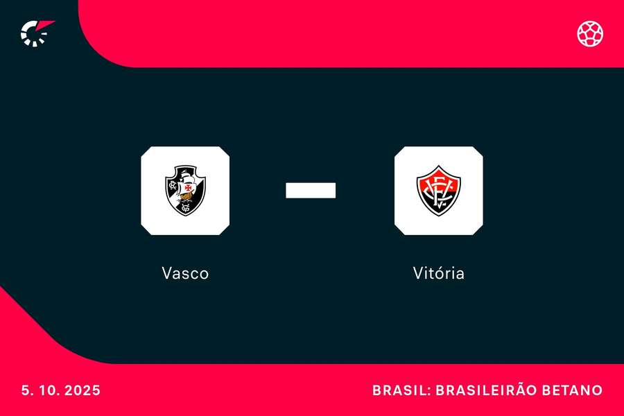 Vasco e Vitória fazem confronto direto no Rio de Janeiro