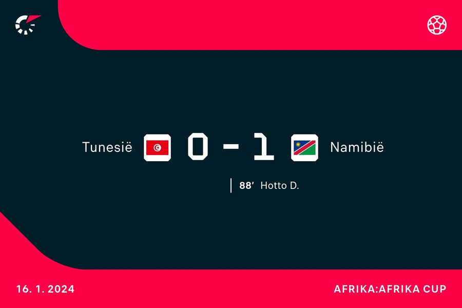 Goalgetter Tunesi Goalgetter Tunesi