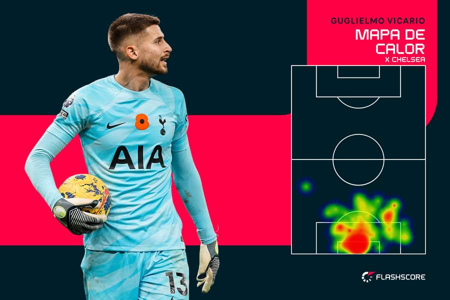 Os terrenos pisados por Vicario Os terrenos pisados por Vicario