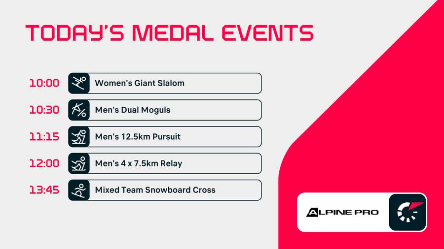 First medal events on Sunday