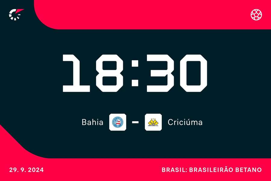 Bahia busca fazer valer mando de campo contra o Tigre