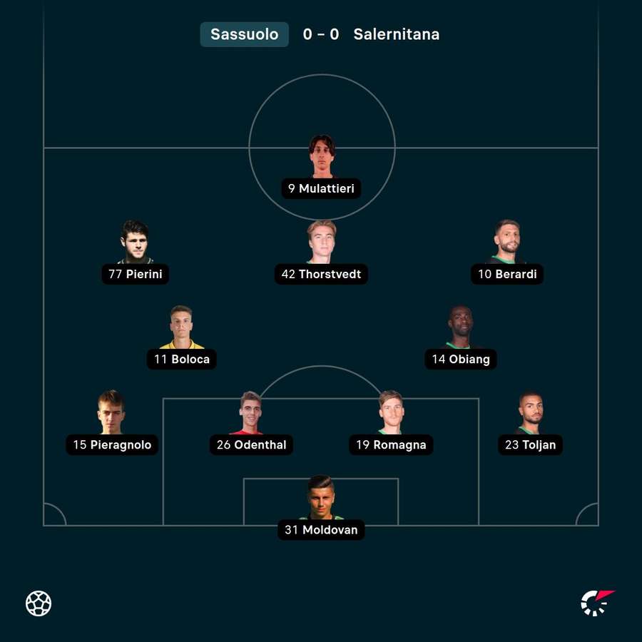 Moldovan, titular
