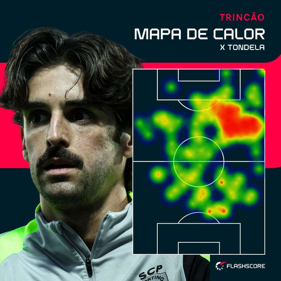 O raio de ação de Trincão em Tondela O raio de ação de Trincão em Tondela