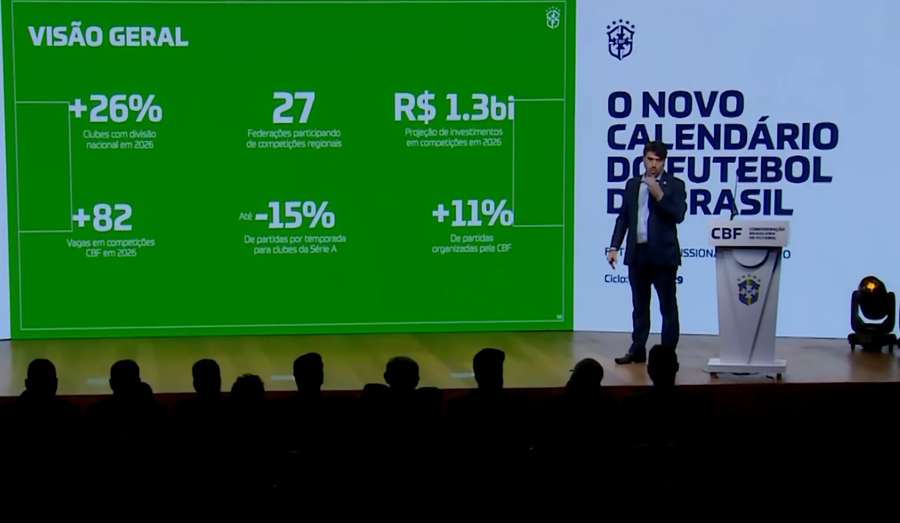 Competições ainda vão passar por Competições ainda vão passar por