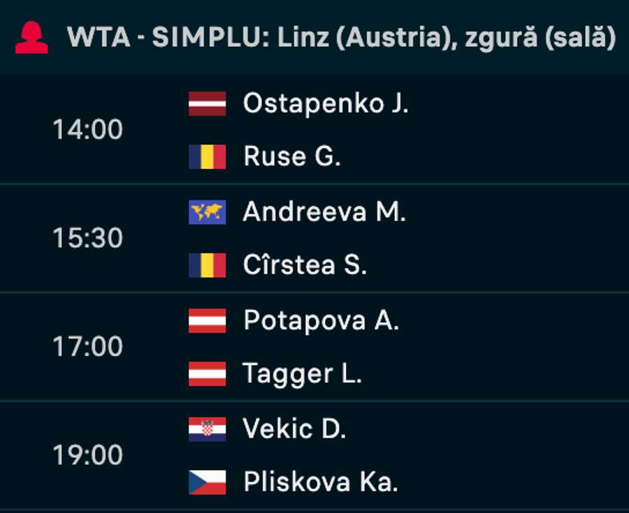 Program WTA Linz