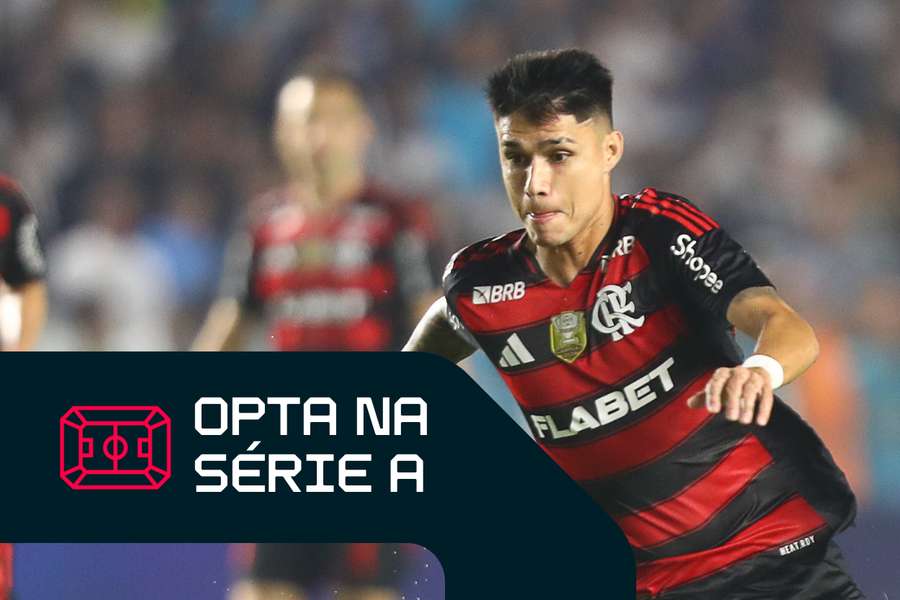 Confrontos de domingo podem quebrar alguns tabus do Brasileirão