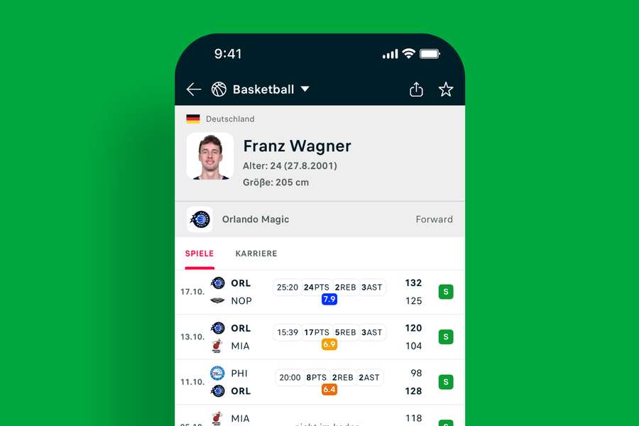 Spielerprofil Spielerprofil