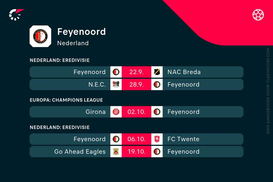 Het aankomende programma voor Feyenoord.