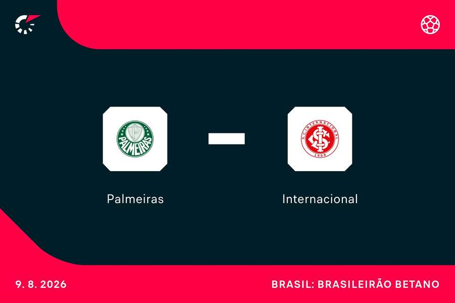 Internacional é o time com a pior pontaria da Série A