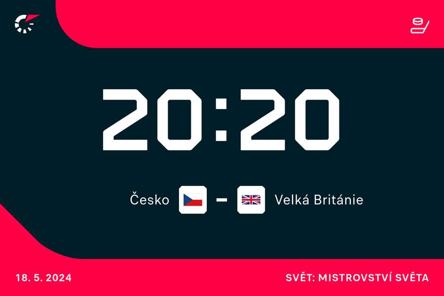 LIVE: Česko – Velká Británie.