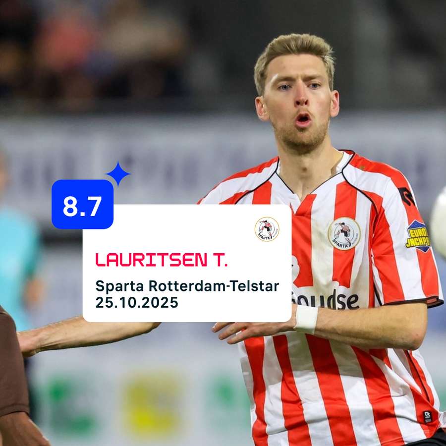 Tobias Lauritsen is our Player of the Week