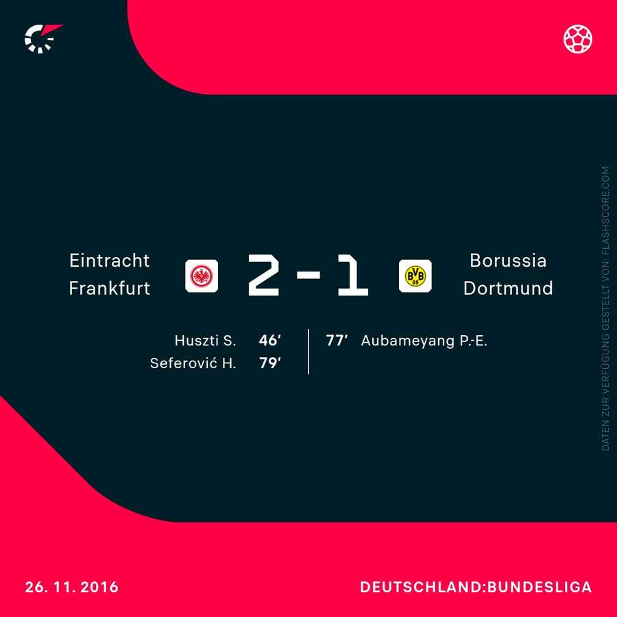 Spieldaten: Frankfurt vs. Dortmund - 26.11.16 Spieldaten: Frankfurt vs. Dortmund - 26.11.16