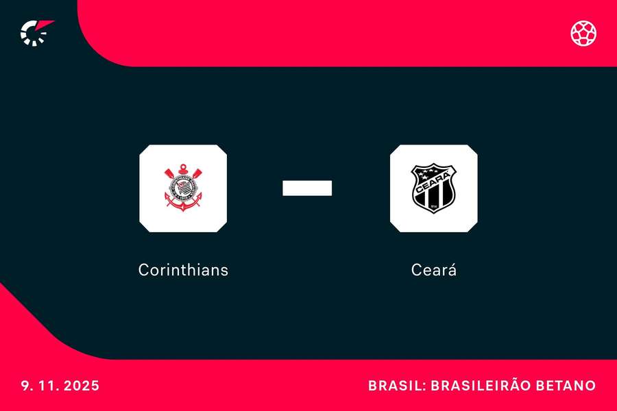 Corinthians e Ceará se enfrentam neste domingo (9) pelo Brasileirão